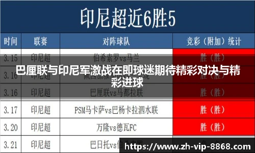 巴厘联与印尼军激战在即球迷期待精彩对决与精彩进球