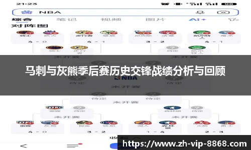 马刺与灰熊季后赛历史交锋战绩分析与回顾